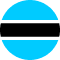 Botswana eSIM Plan
