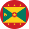 Grenada eSIM Plan