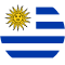 Uruguay eSIM Plan
